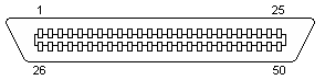 Centronics 50-pin male